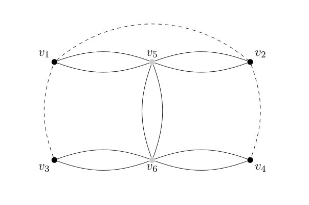 A counterexample to the polymatroid intersection approach for Karzanov-Lomonosov bistable theorem.