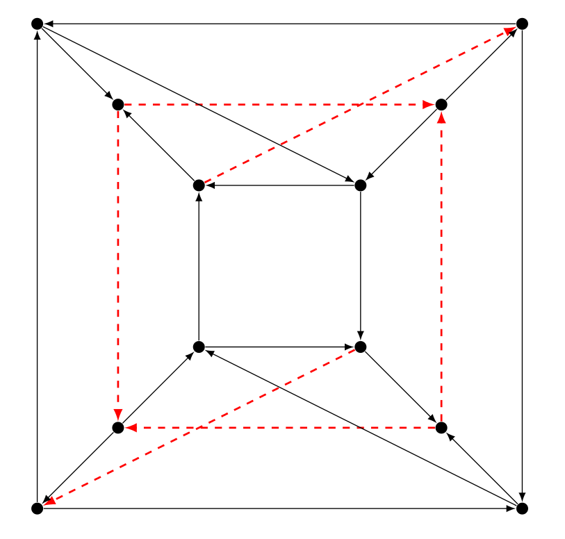 Fractionally feasible, but not integrally